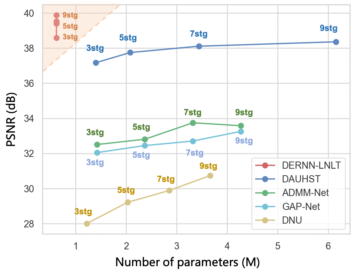 Publication GIF/Image